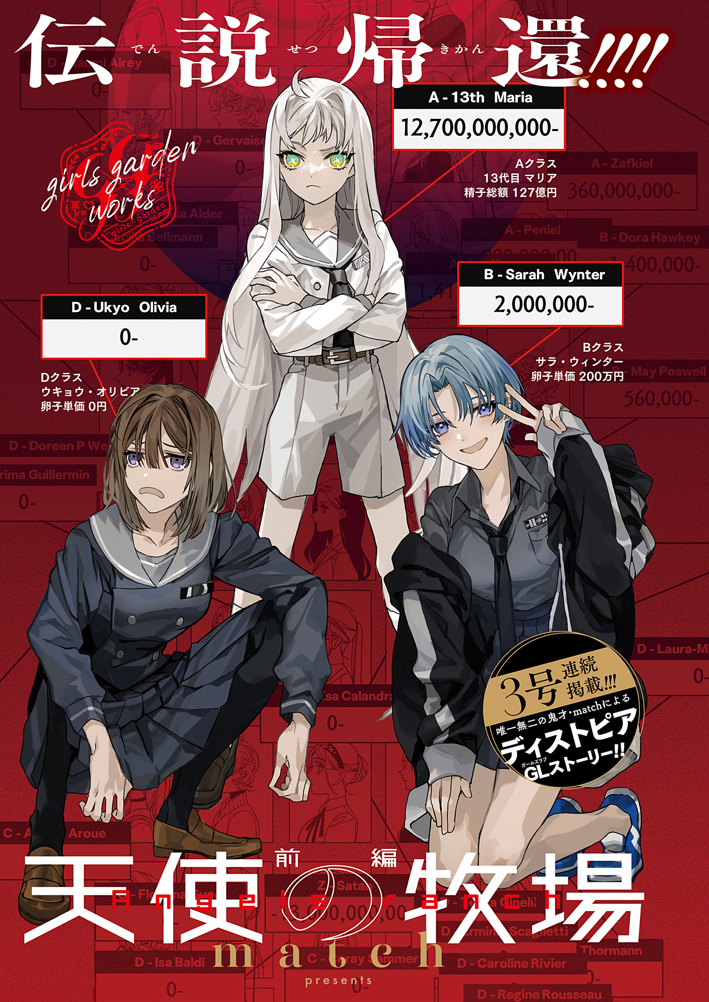 Tenshi no Bokujou manga cover