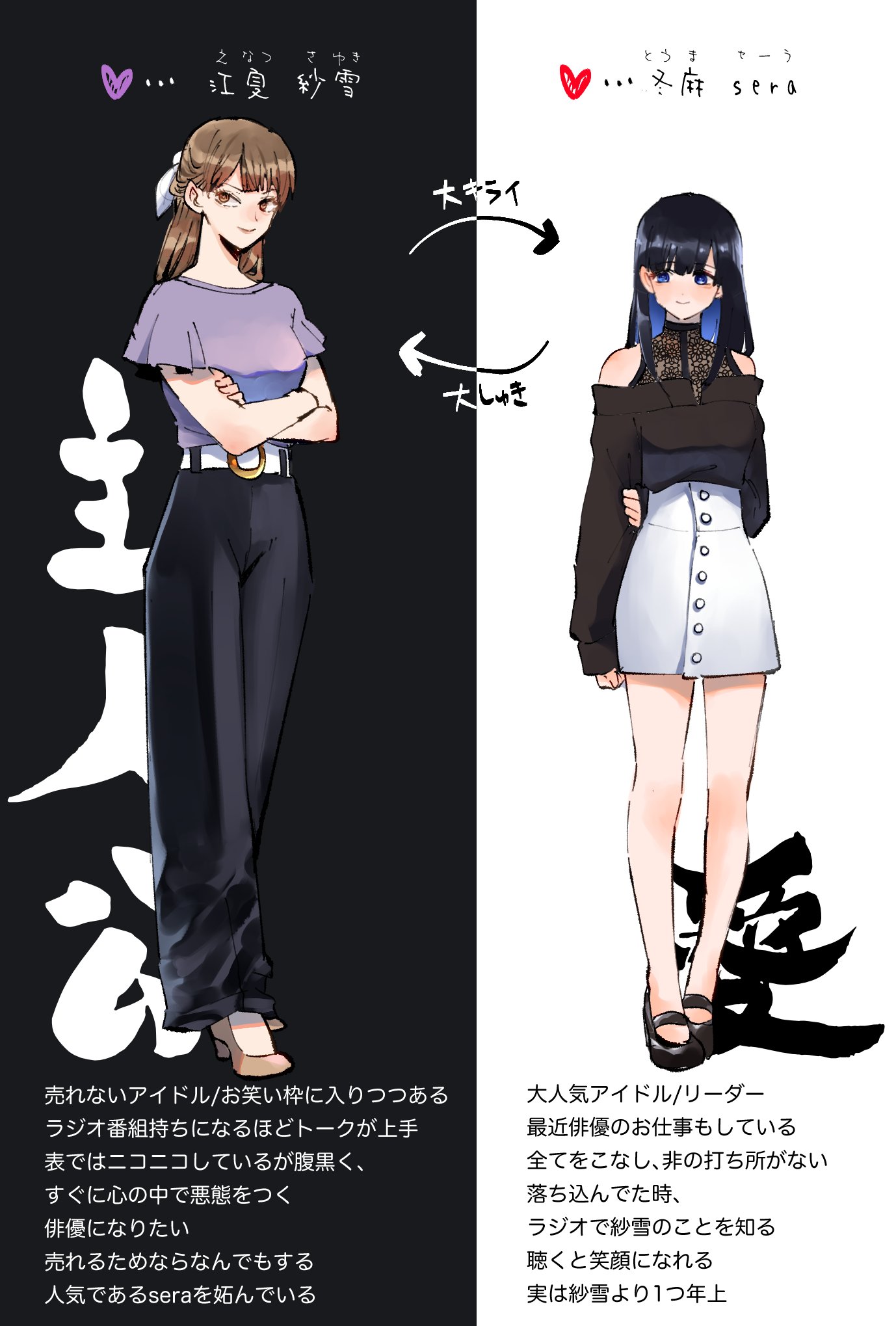 Oni Ure Idol ga Kyou mo Watashi wo Oshitekuru (Pre-Serialization) manga cover