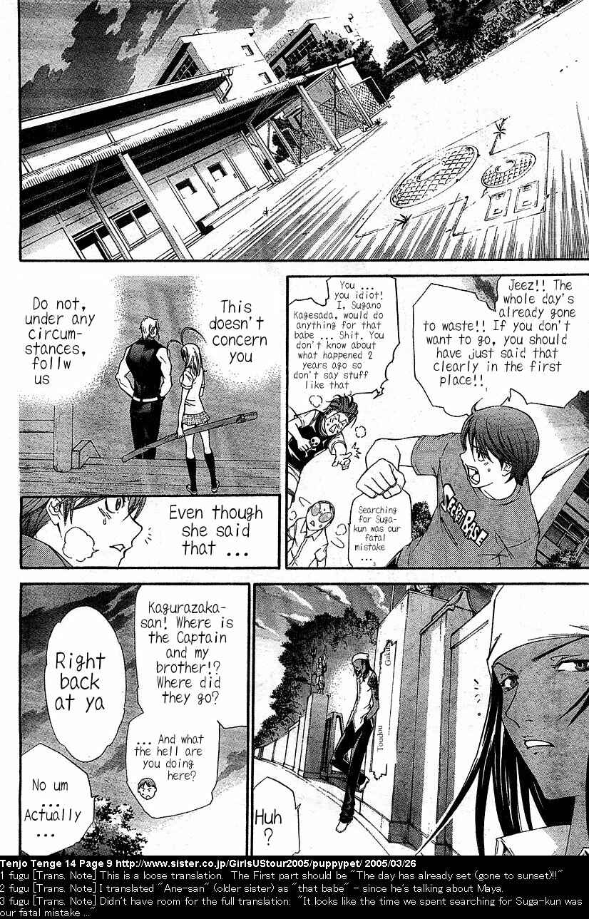 Page 7 Chapter 82 Tenjou Tenge