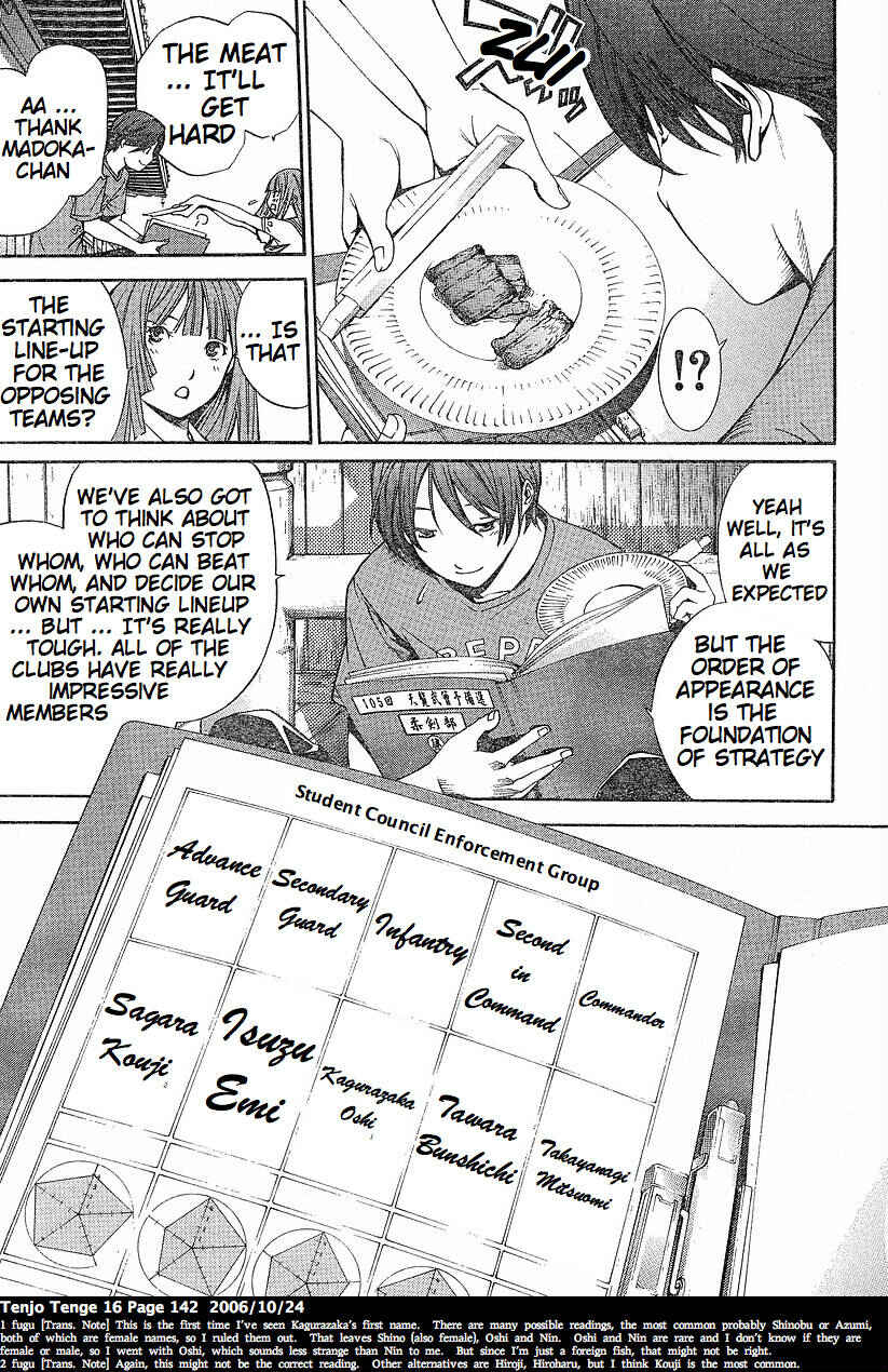 Page 4 Chapter 99 Tenjou Tenge