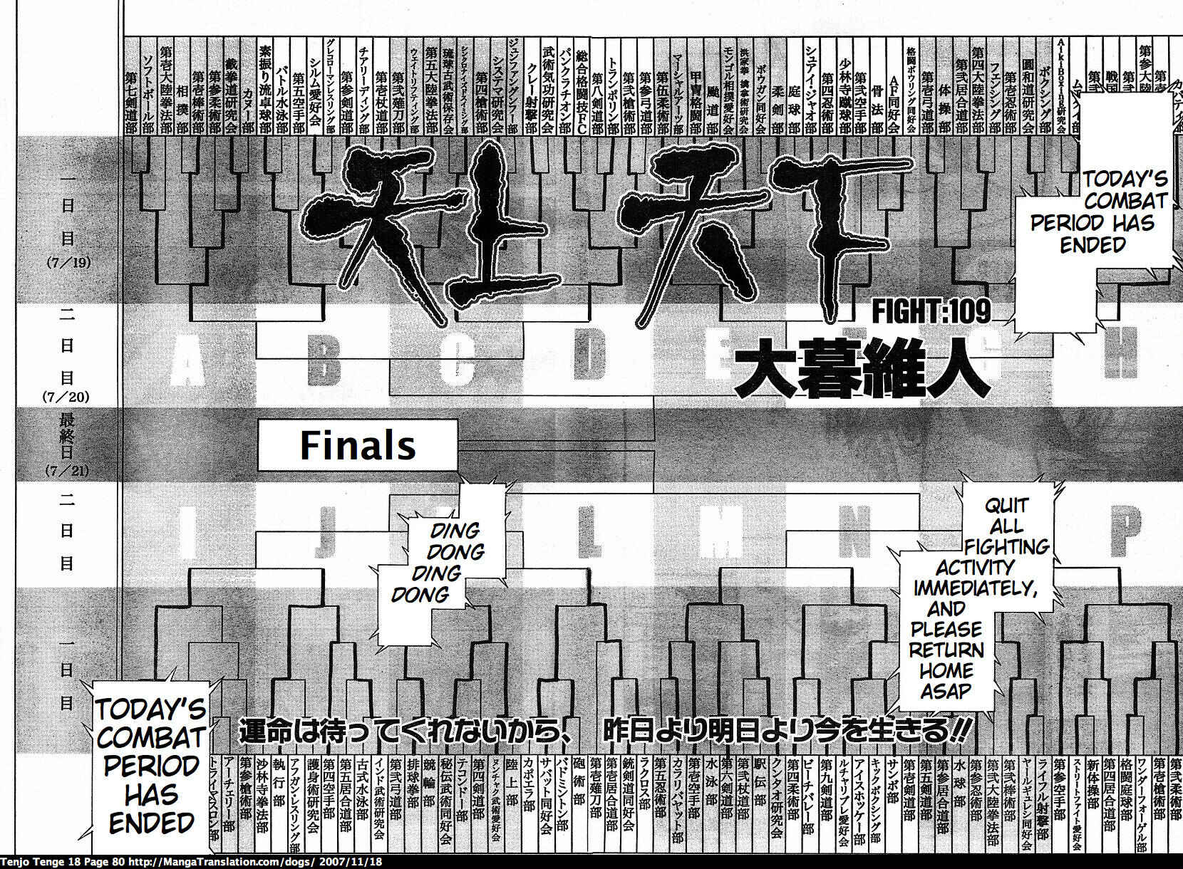 Page 2 Chapter 109 Tenjou Tenge
