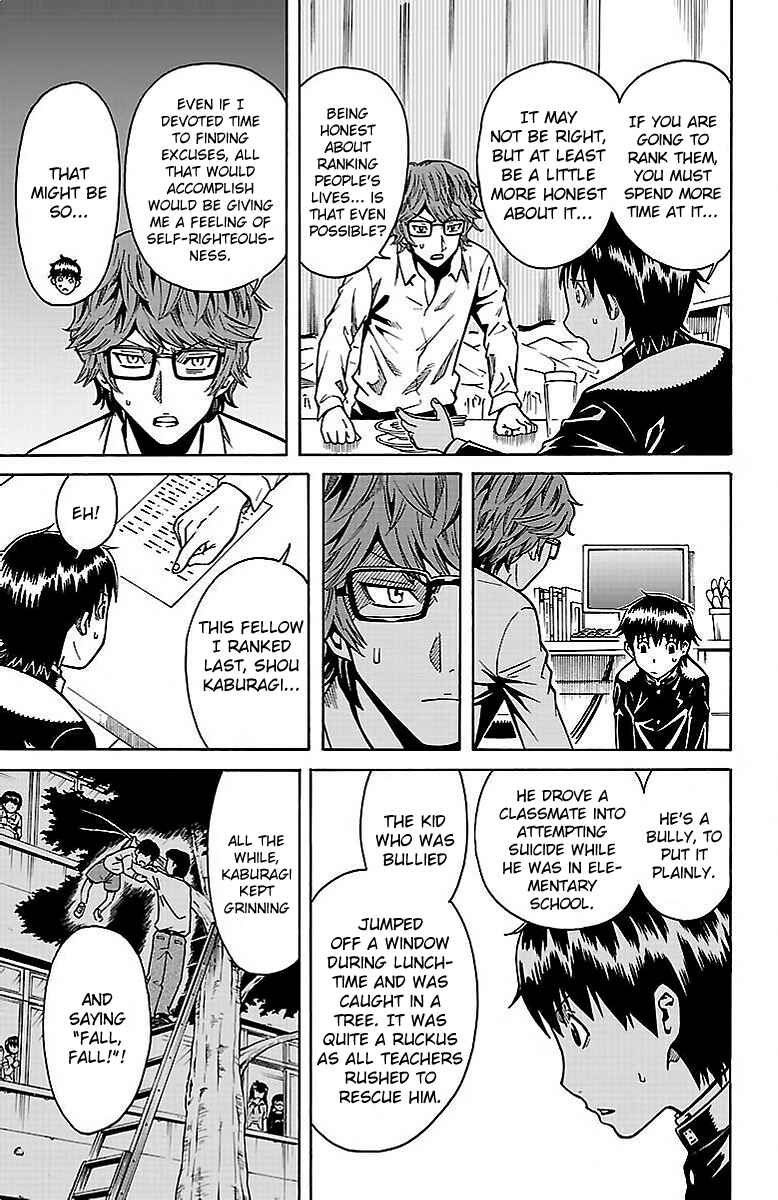 Page 36 Chapter 4 Shounen Y