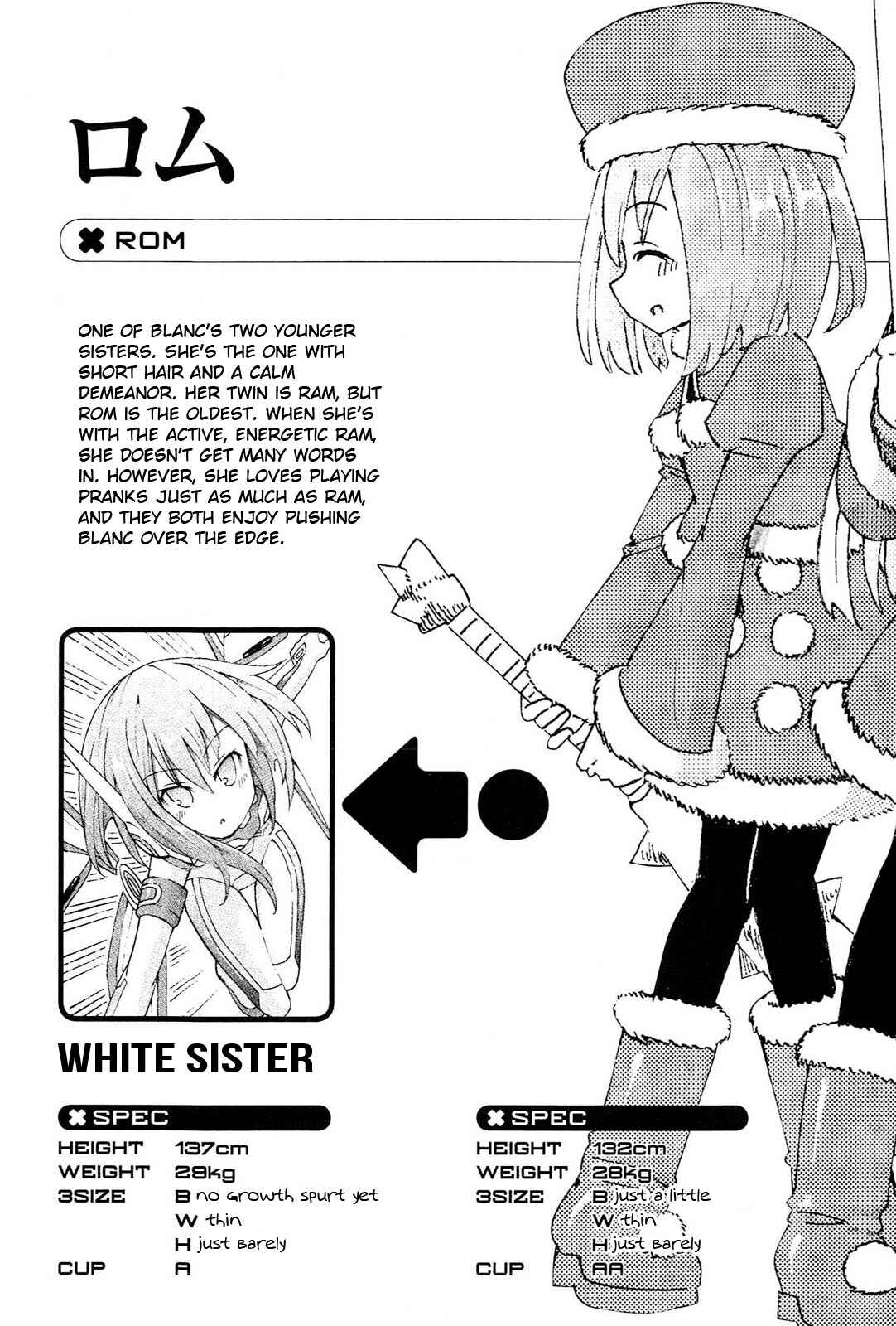 Page 14 Chapter 18.5 Choujigen Game Neptune - Megami Tsuushin
