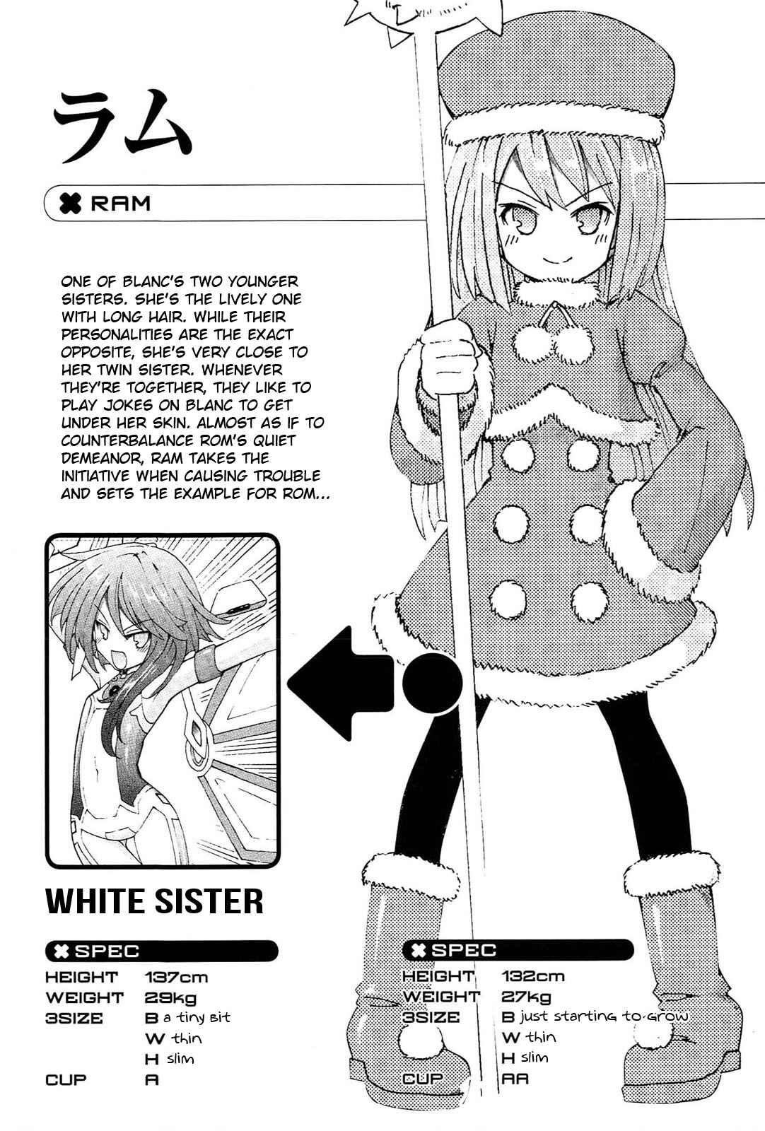 Page 16 Chapter 18.5 Choujigen Game Neptune - Megami Tsuushin