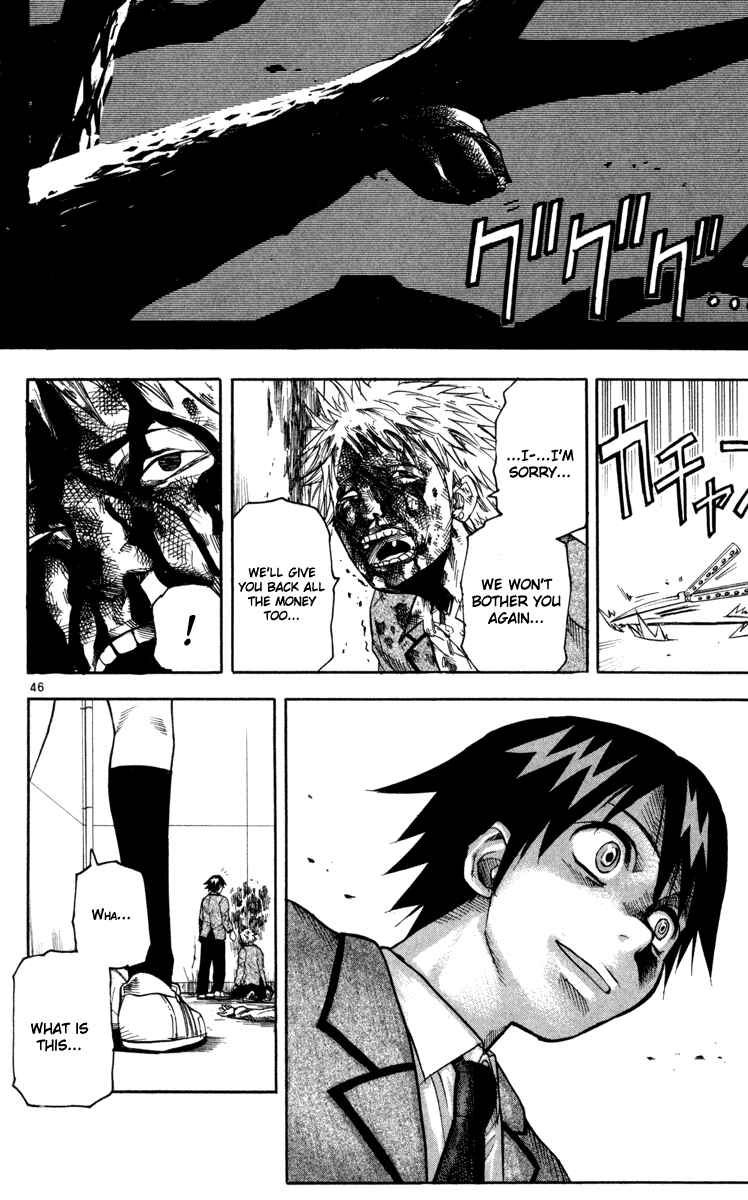 Page 48 Chapter 1 Kurozakuro