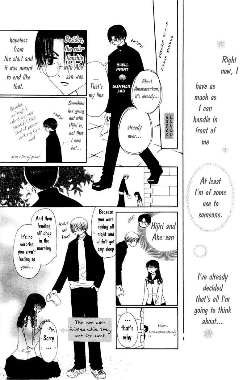 Page 19 Chapter 5 M to N no Shouzou