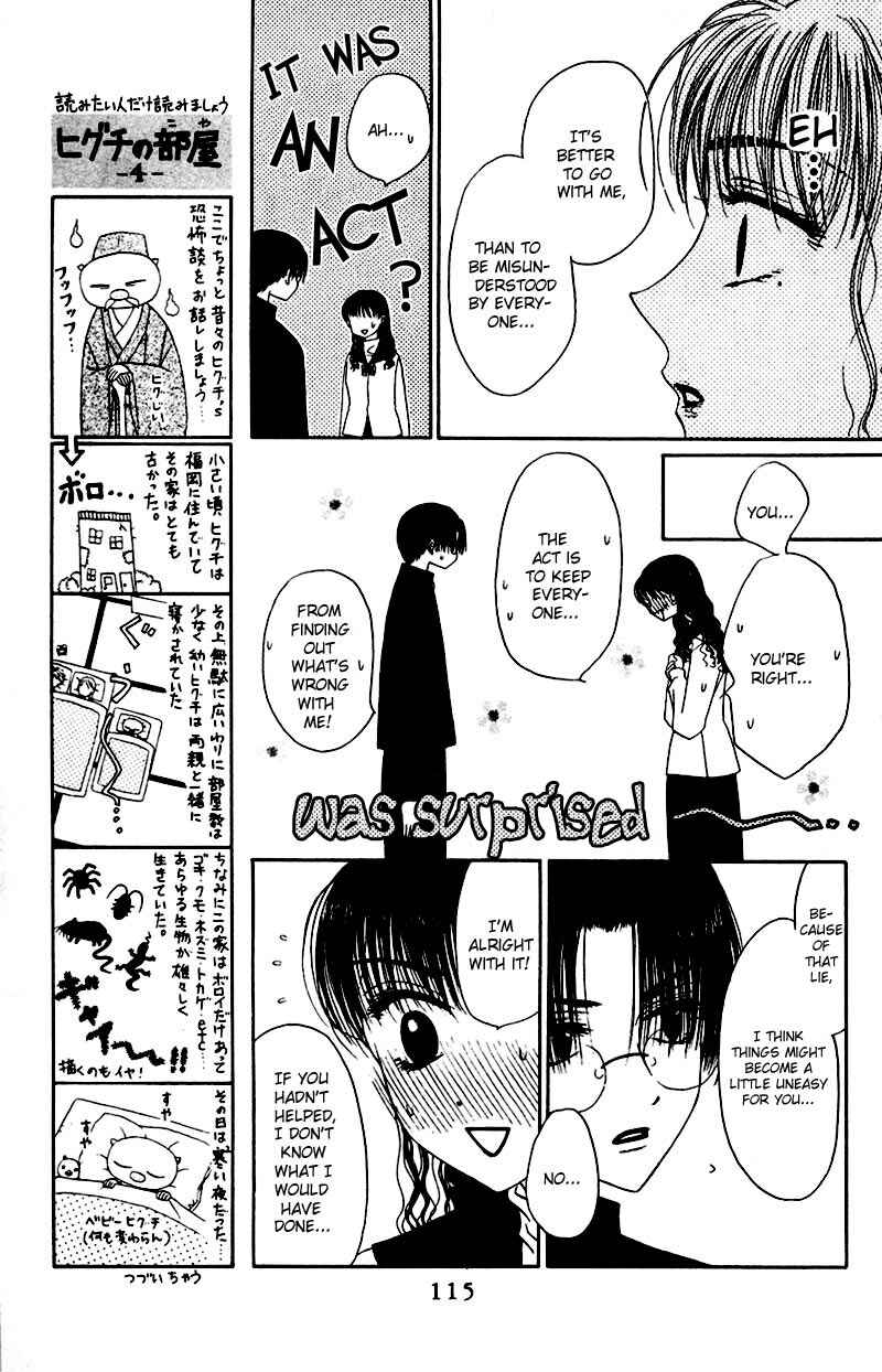 Page 20 Chapter 4 M to N no Shouzou