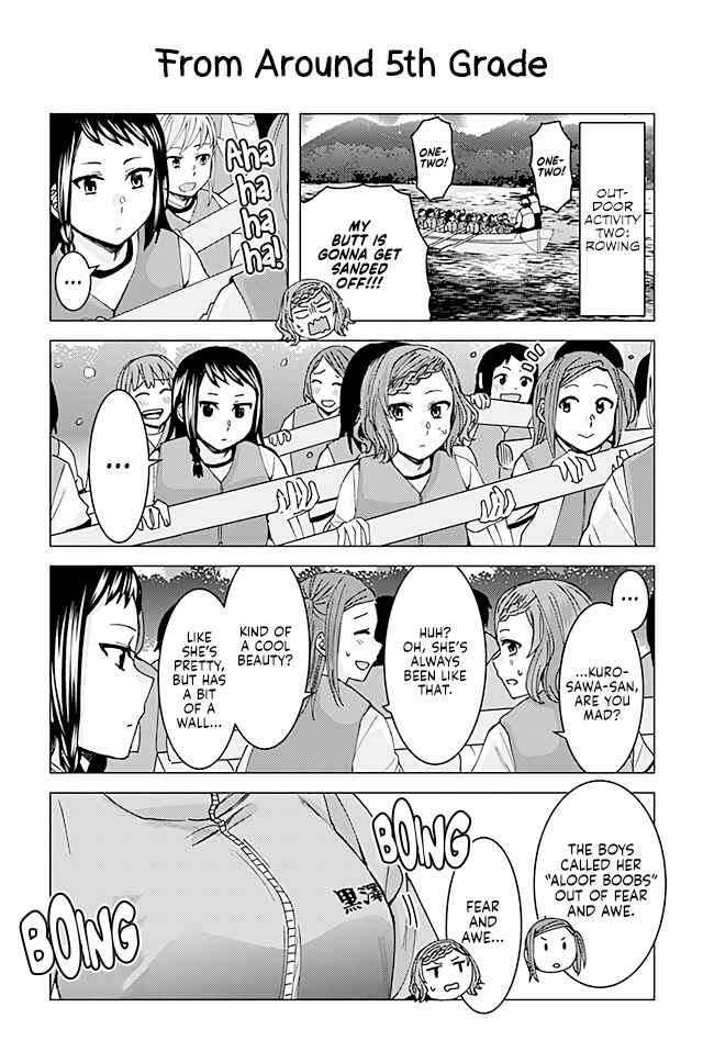 Page 1 Chapter 68 Kusanagi-sensei Is Being Tested