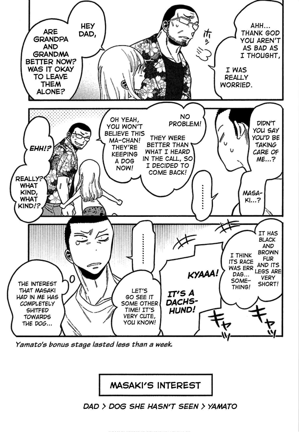 Page 15 Chapter 13 Momoiro Meloik
