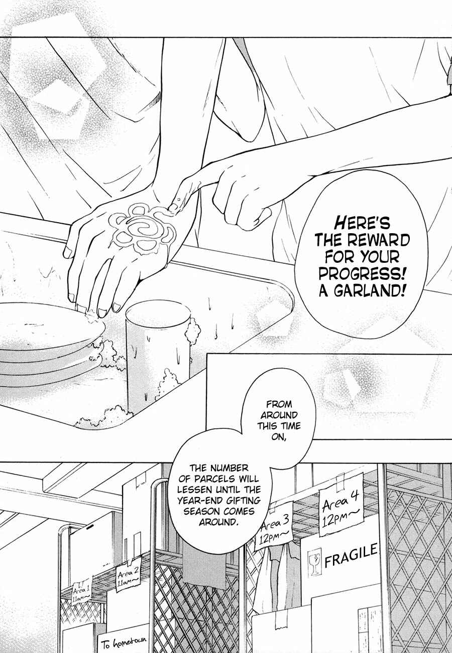 Page 8 Chapter 8 Working Holiday
