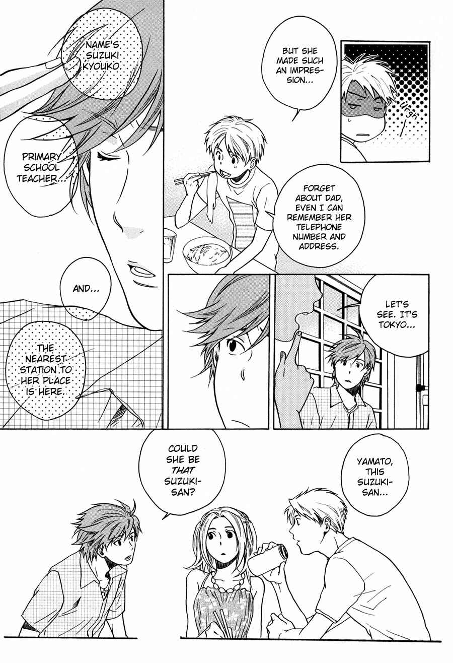 Page 22 Chapter 7 Working Holiday