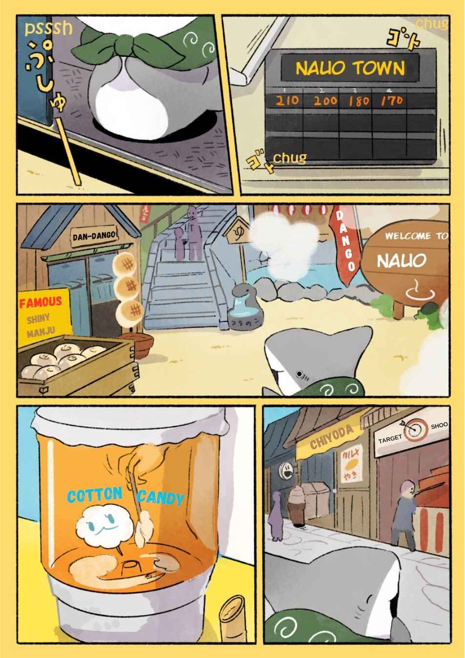 Page 1 Chapter 42 Little Sharks Outings