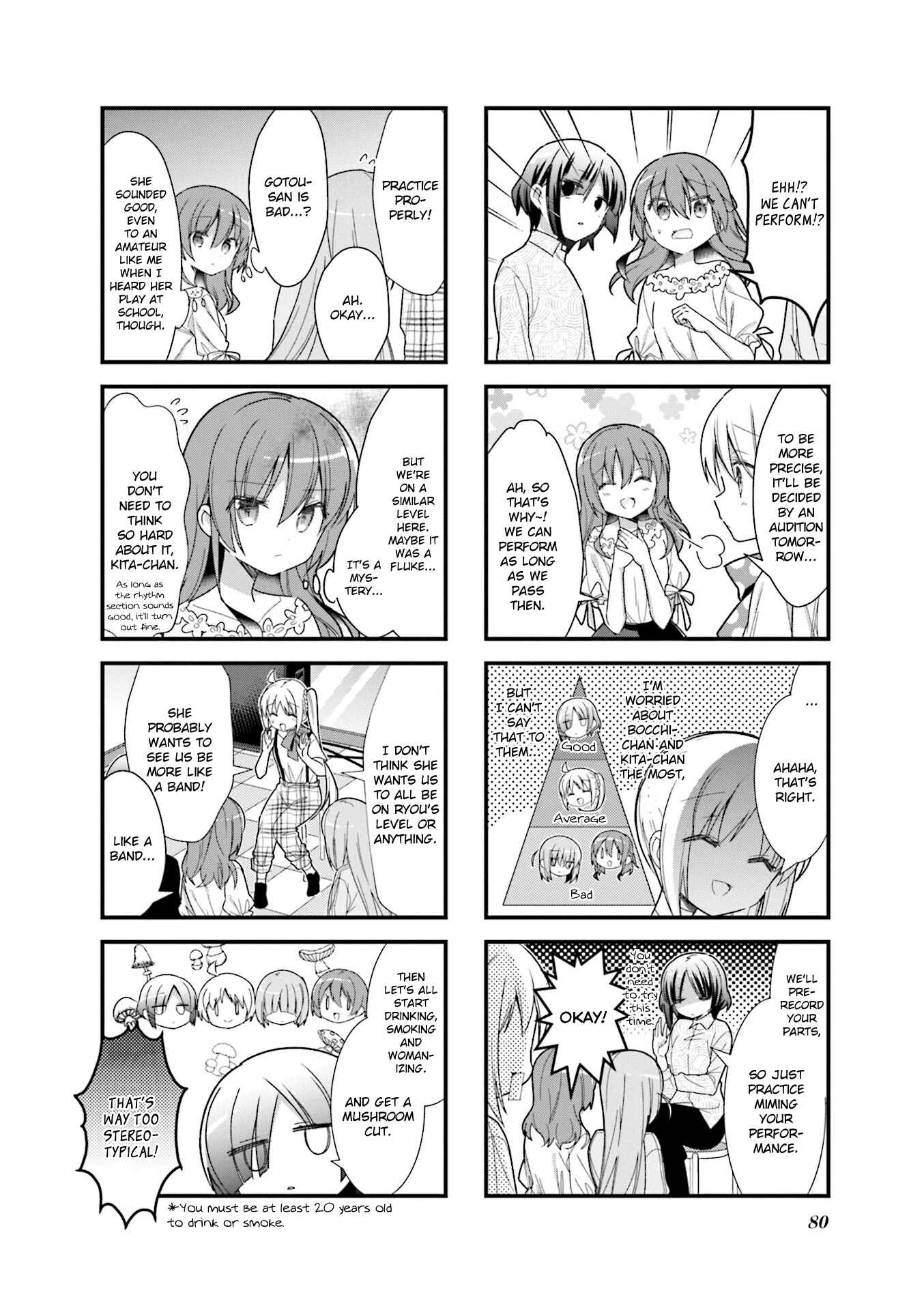 Page 4 Chapter 9 Bocchi the Rock!