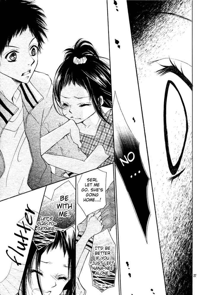Page 28 Chapter 4 Love Survival