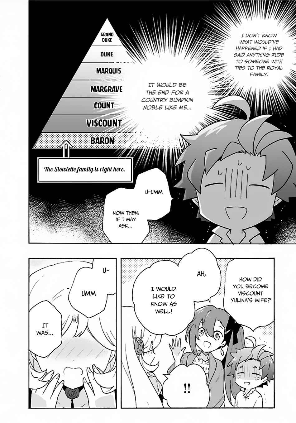 Page 13 Chapter 26 Tensei Shite Inaka de Slow Life wo Okuritai