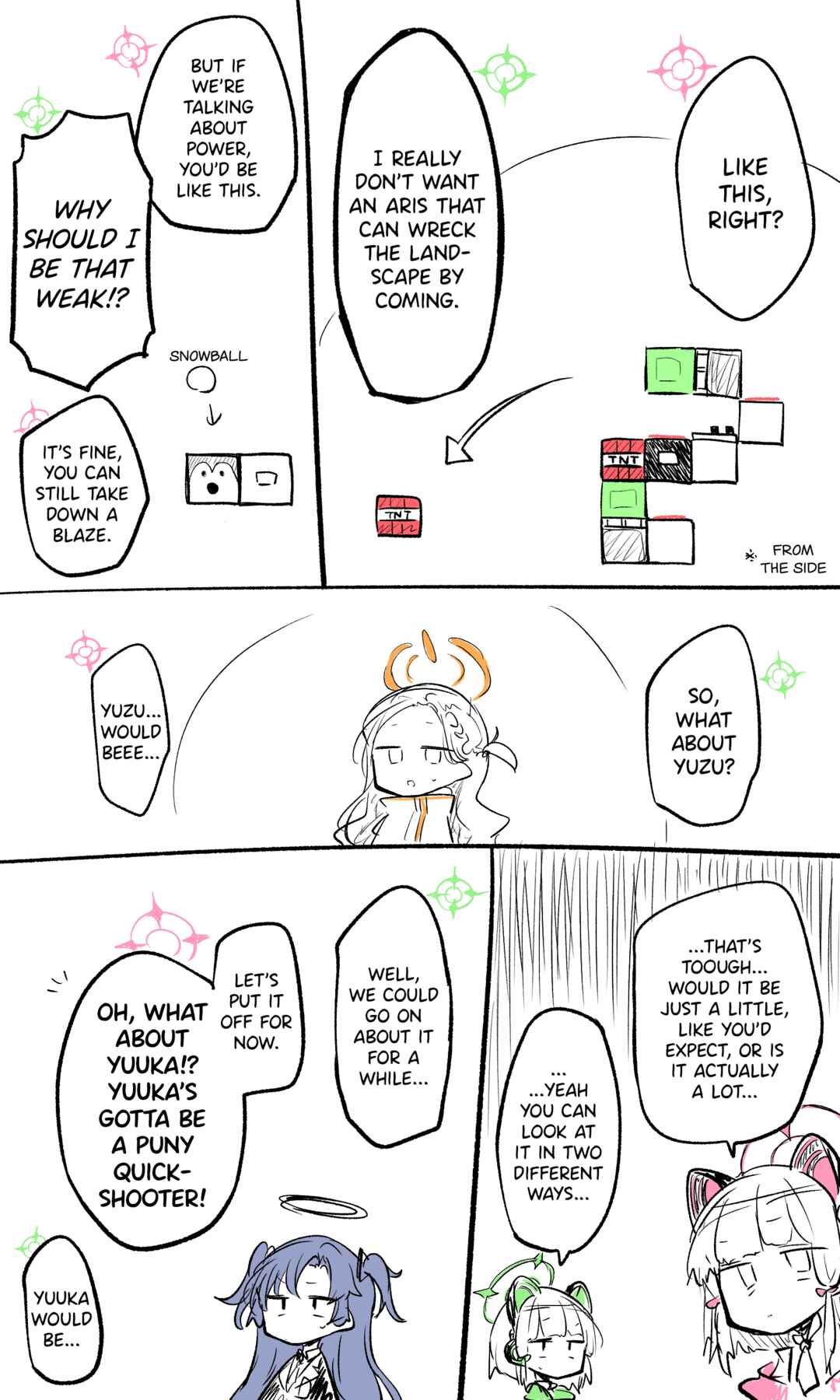 Page 3 Chapter 54 Blue Archive - nekkos Twitter/Pixiv Content (Doujinshi)