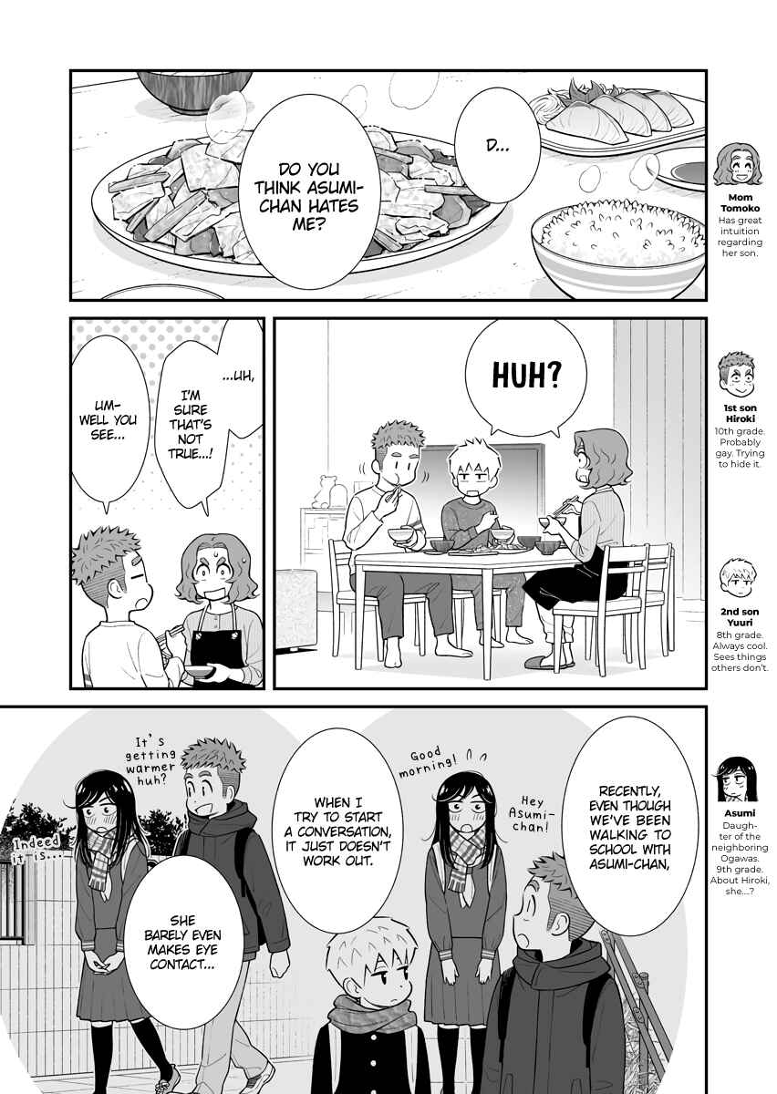 Page 1 Chapter 34 Uchi no Musuko wa Tabun Gay