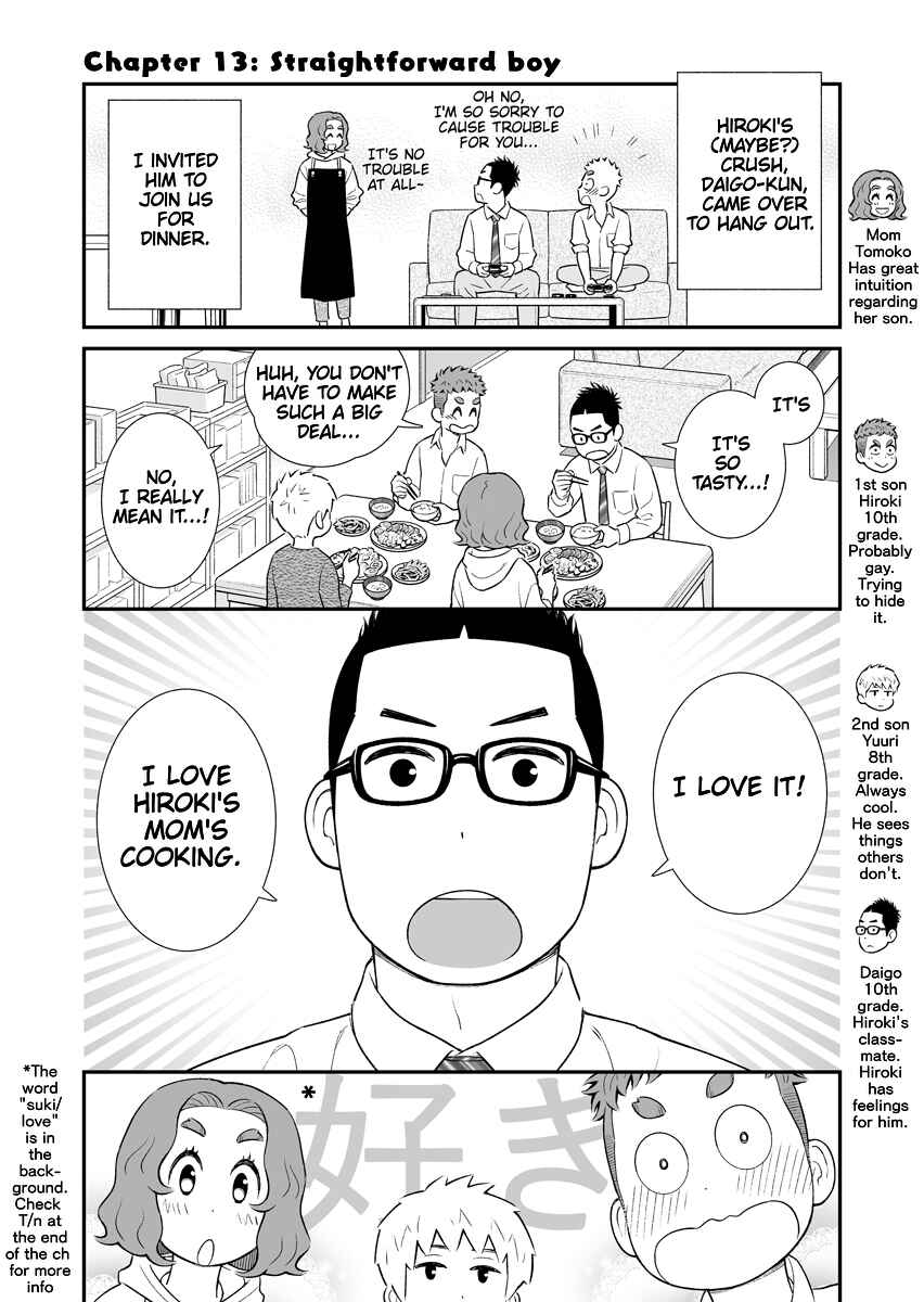 Page 1 Chapter 13 Uchi no Musuko wa Tabun Gay