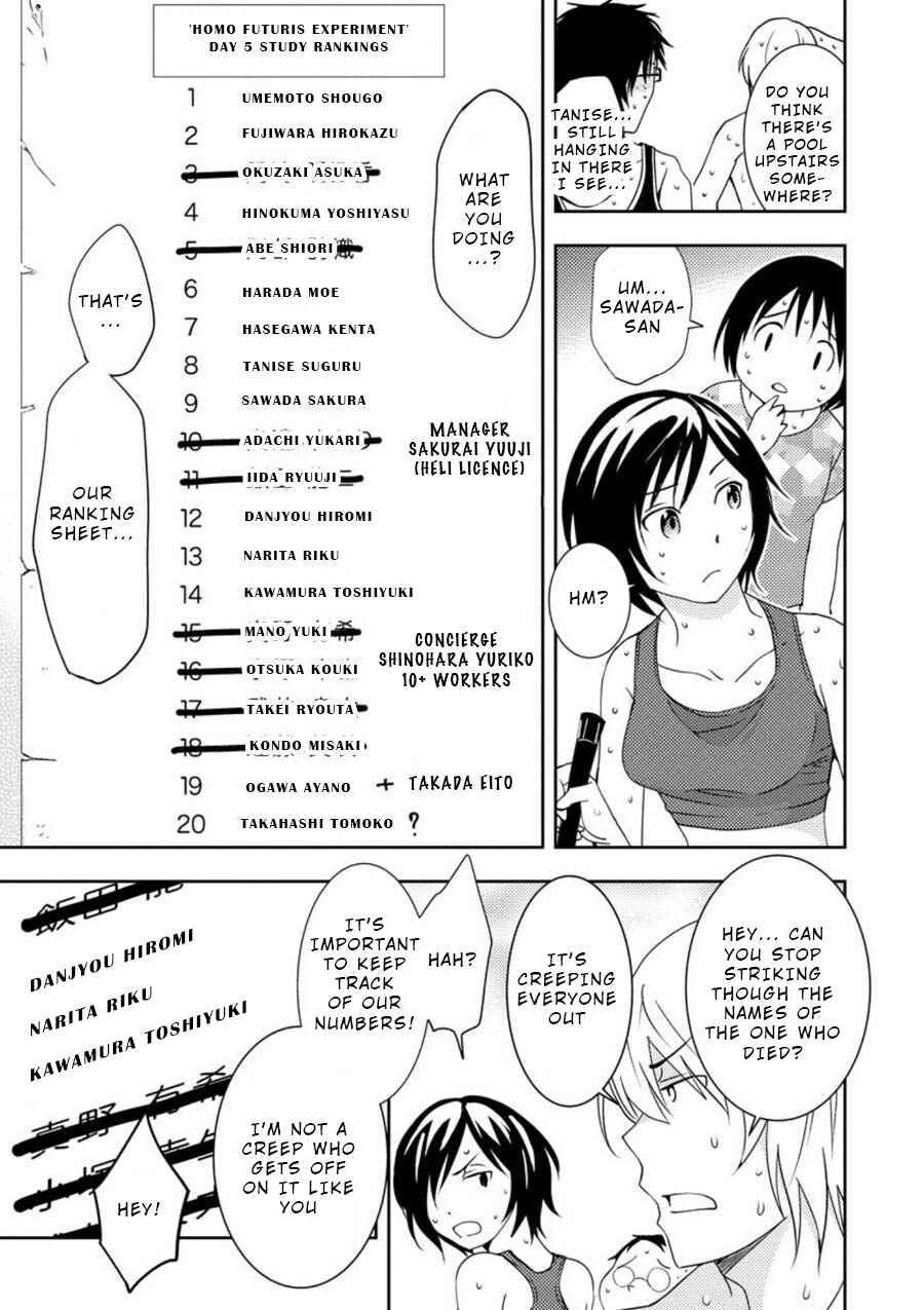 Page 15 Chapter 11 Mad Summer School