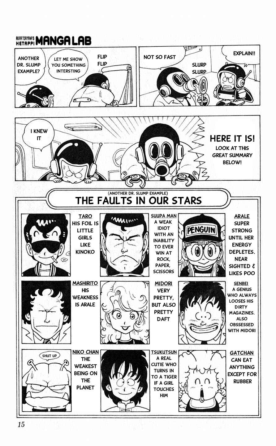 Page 2 Chapter 1.3 Akira Toriyamas Lazy Manga Lab