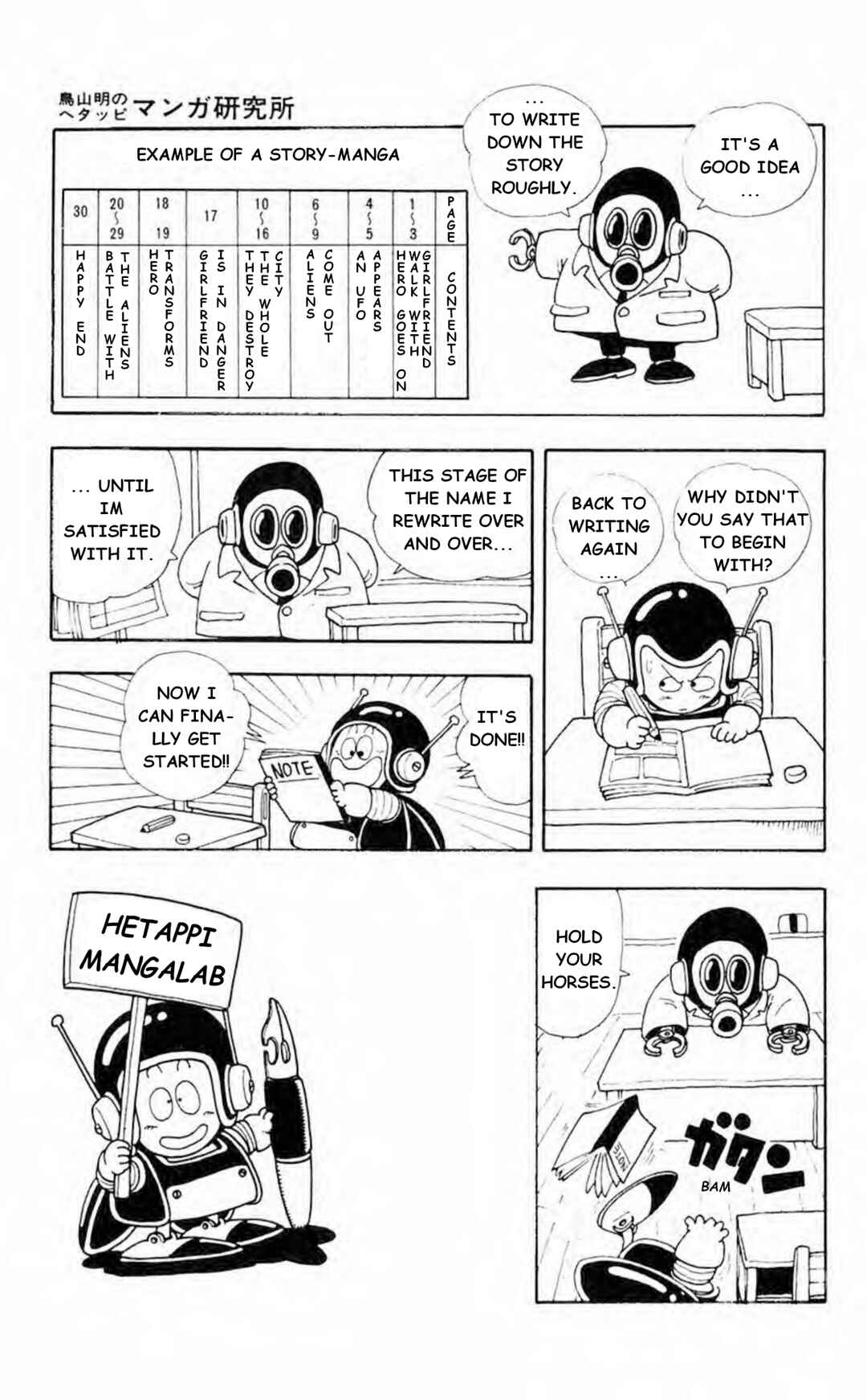 Page 4 Chapter 1.8 Akira Toriyamas Lazy Manga Lab
