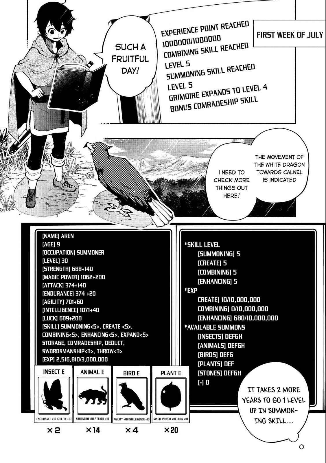 Page 9 Chapter 10 Hell Mode ~Yarikomi Suki no Gamer wa Haisettei no Isekai de Musou Suru~ Hajimari no Shoukanshi