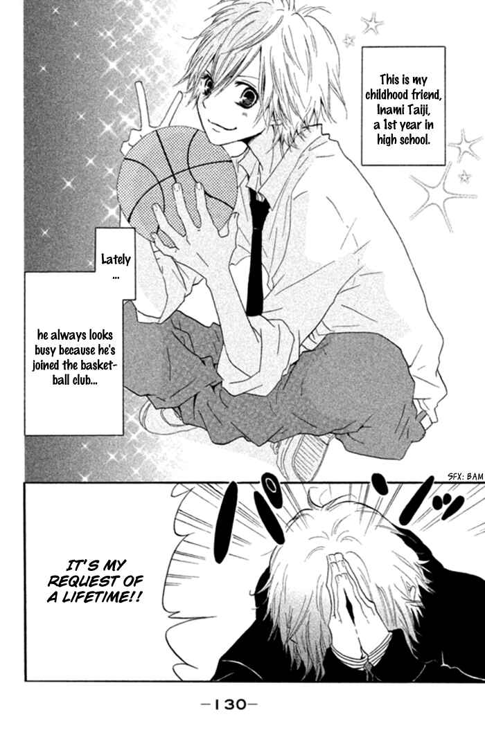 Page 8 Chapter 3.5 Chicchai Toki Kara Suki Dakedo