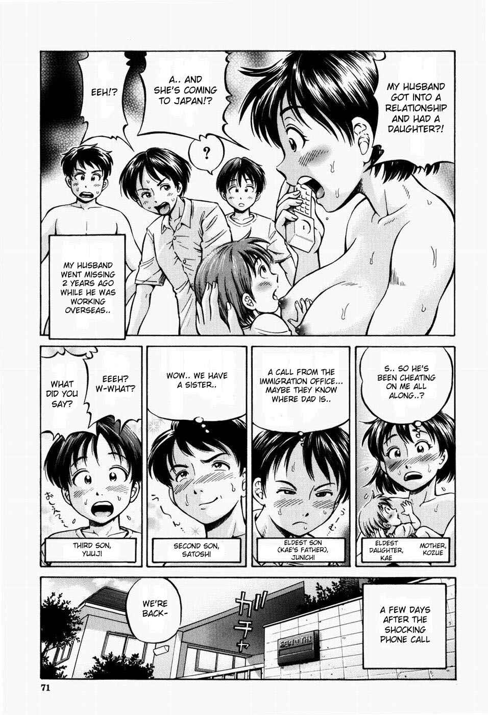Page 21 Chapter 2 Ovulation Exhibition