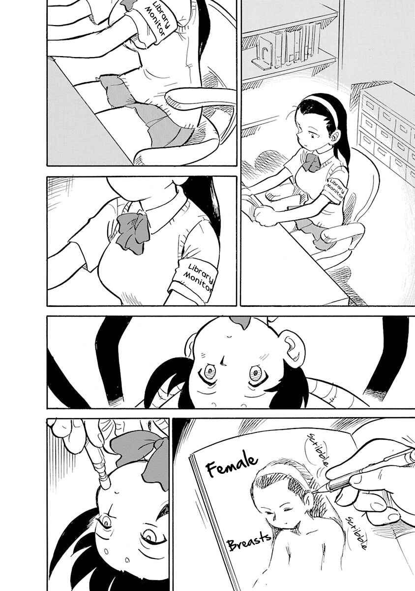 Page 4 Chapter 2 Reproductive Monument