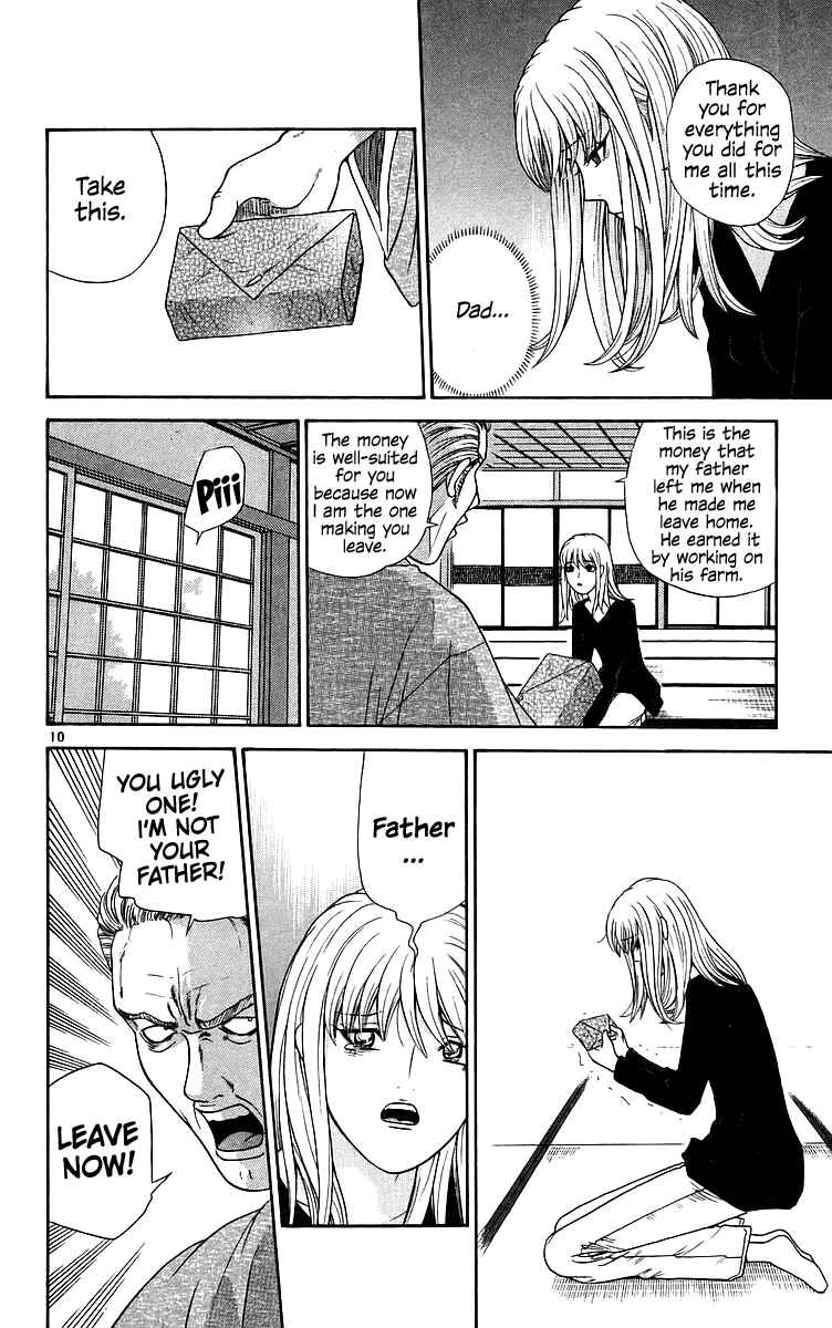Page 10 Chapter 79 Im Doshiro