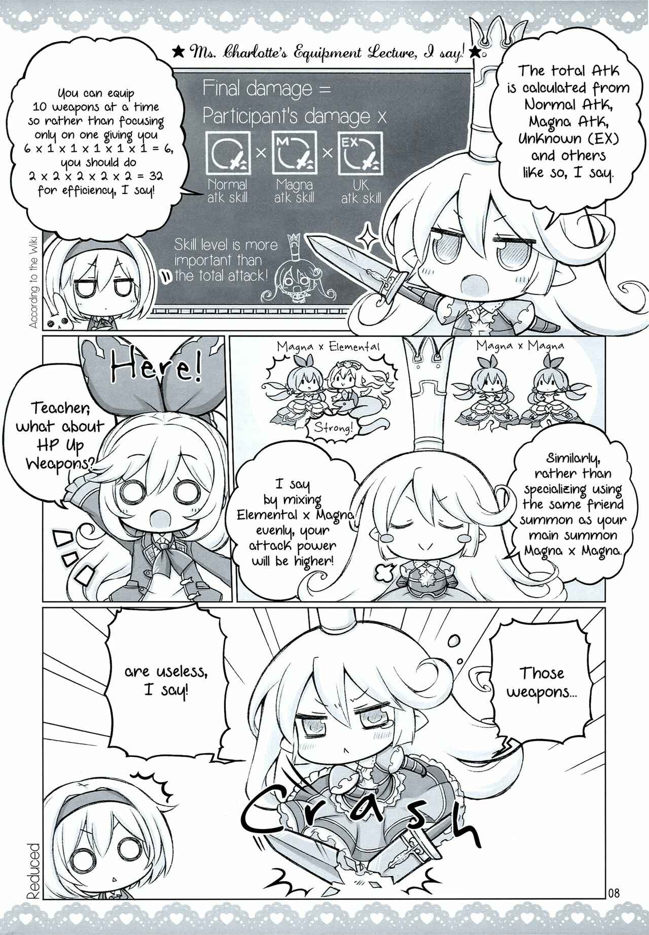 Page 1 Chapter 5 Granblue Fantasy - Shiritsu GraBlu Jogakuen (Doujinshi)