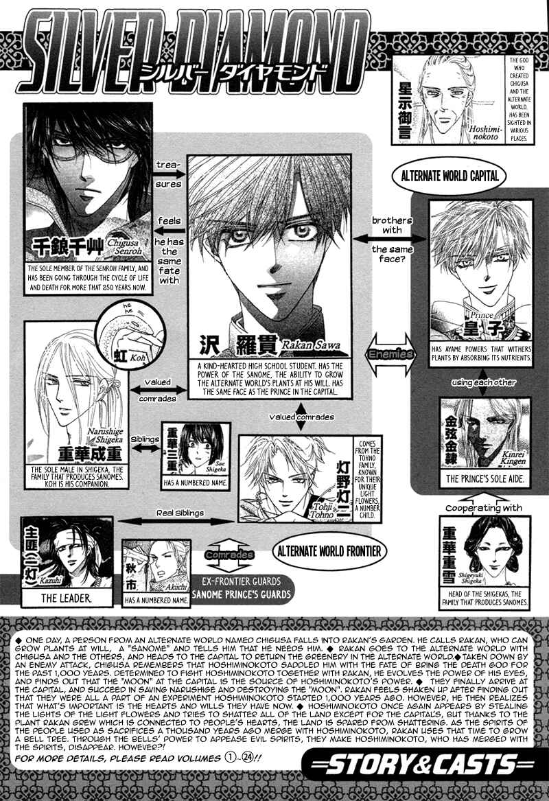 Page 5 Chapter 73 Silver Diamond