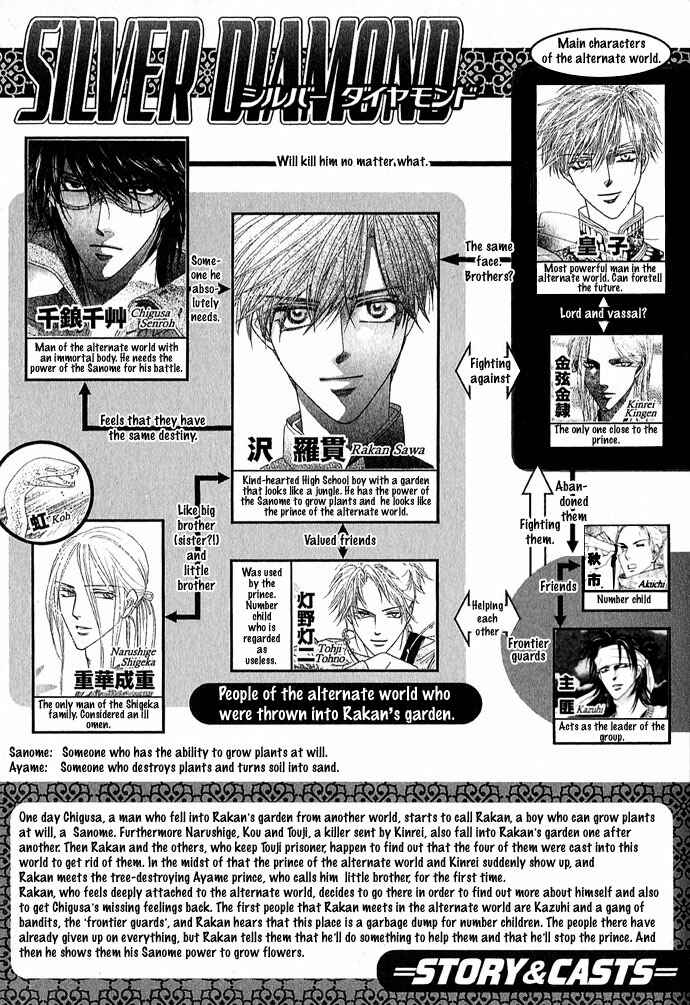 Page 6 Chapter 13 Silver Diamond