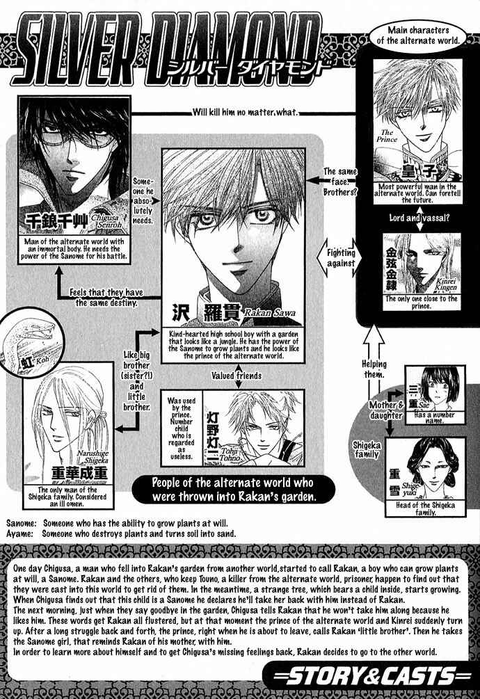 Page 6 Chapter 10 Silver Diamond