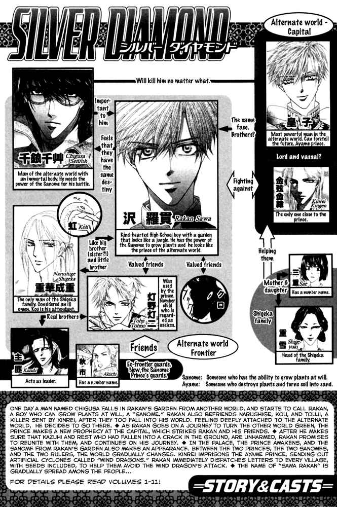 Page 6 Chapter 34 Silver Diamond