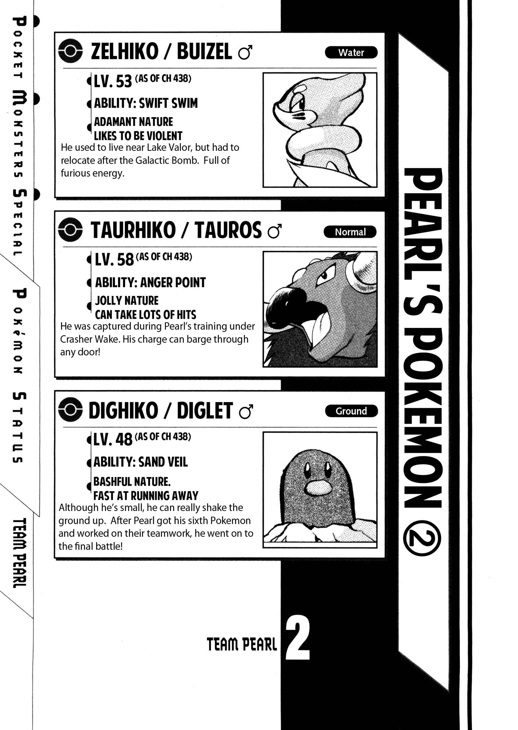 Page 20 Chapter 438 Pokémon SPECIAL