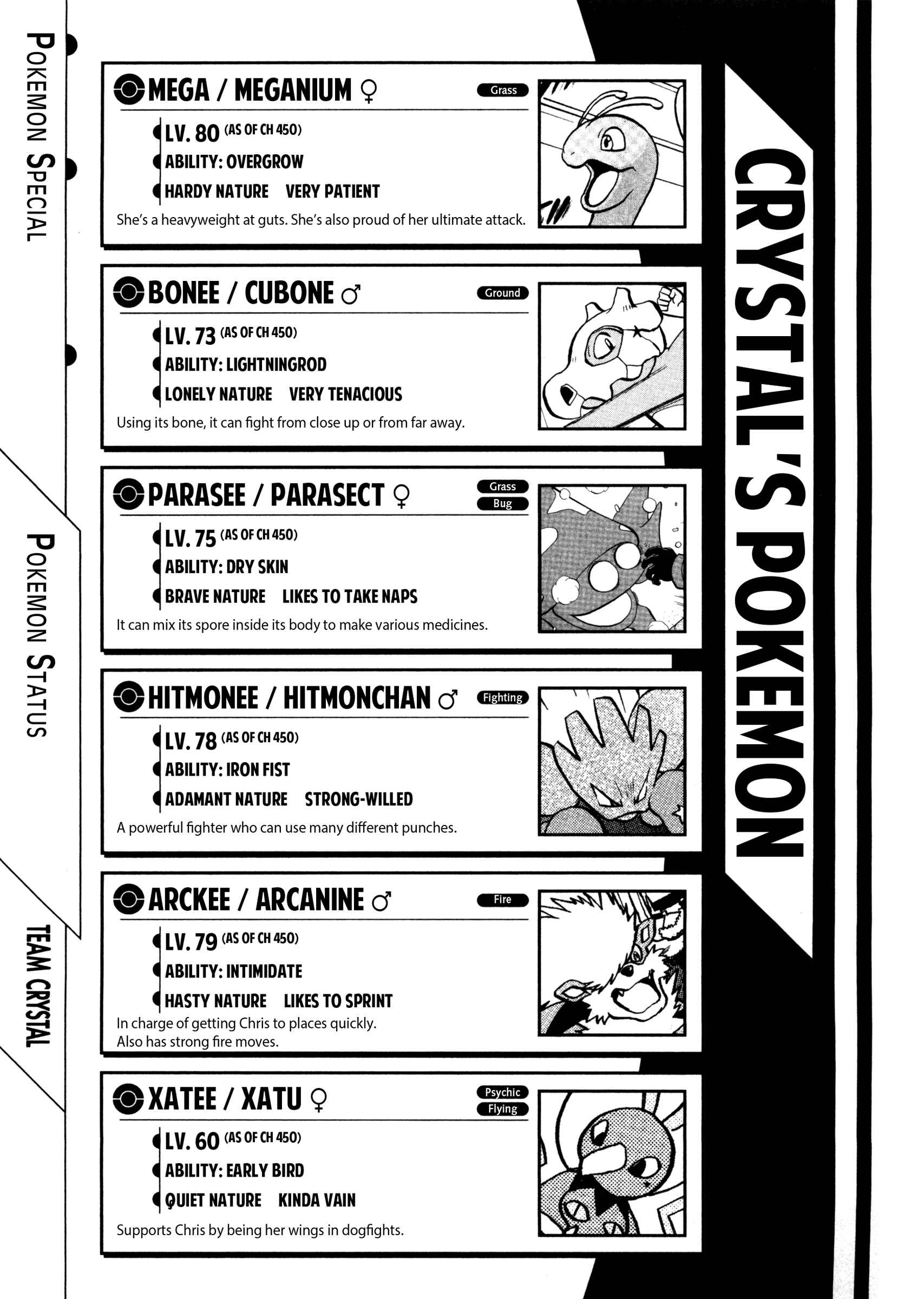 Page 13 Chapter 450 Pokémon SPECIAL