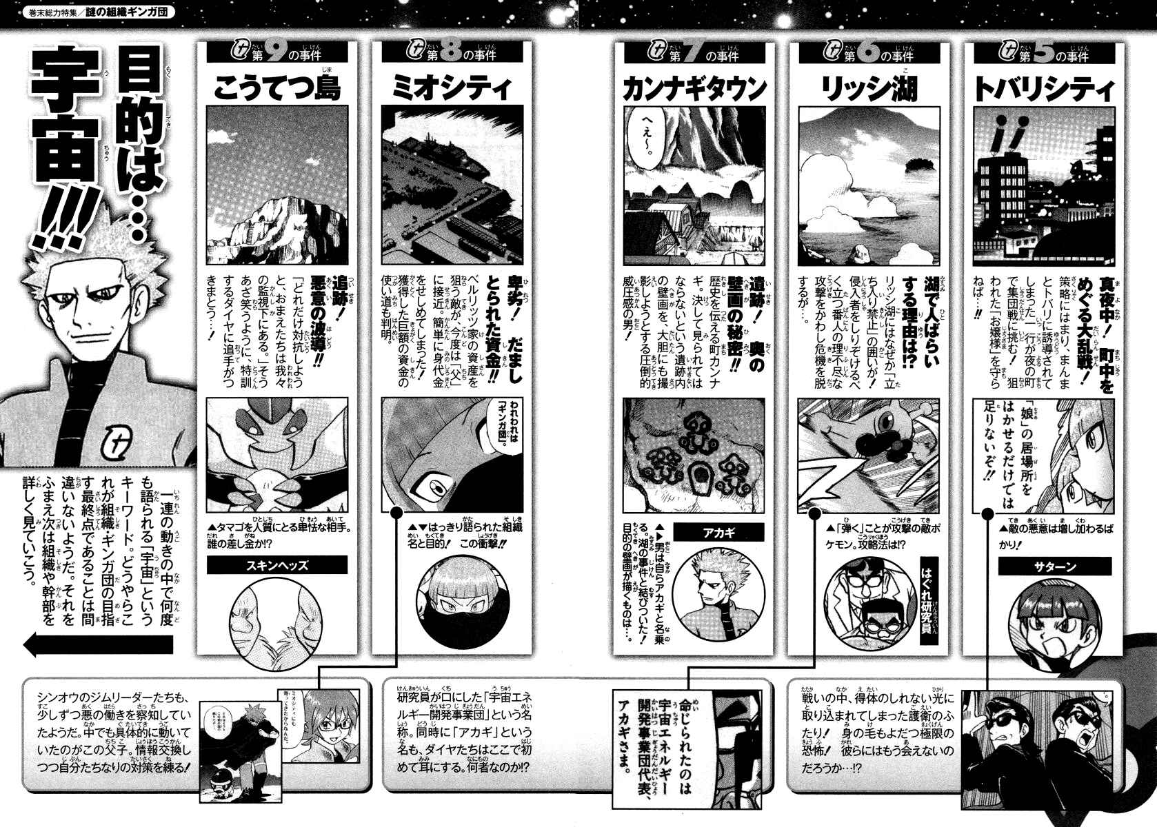 Page 21 Chapter 384 Pokémon SPECIAL