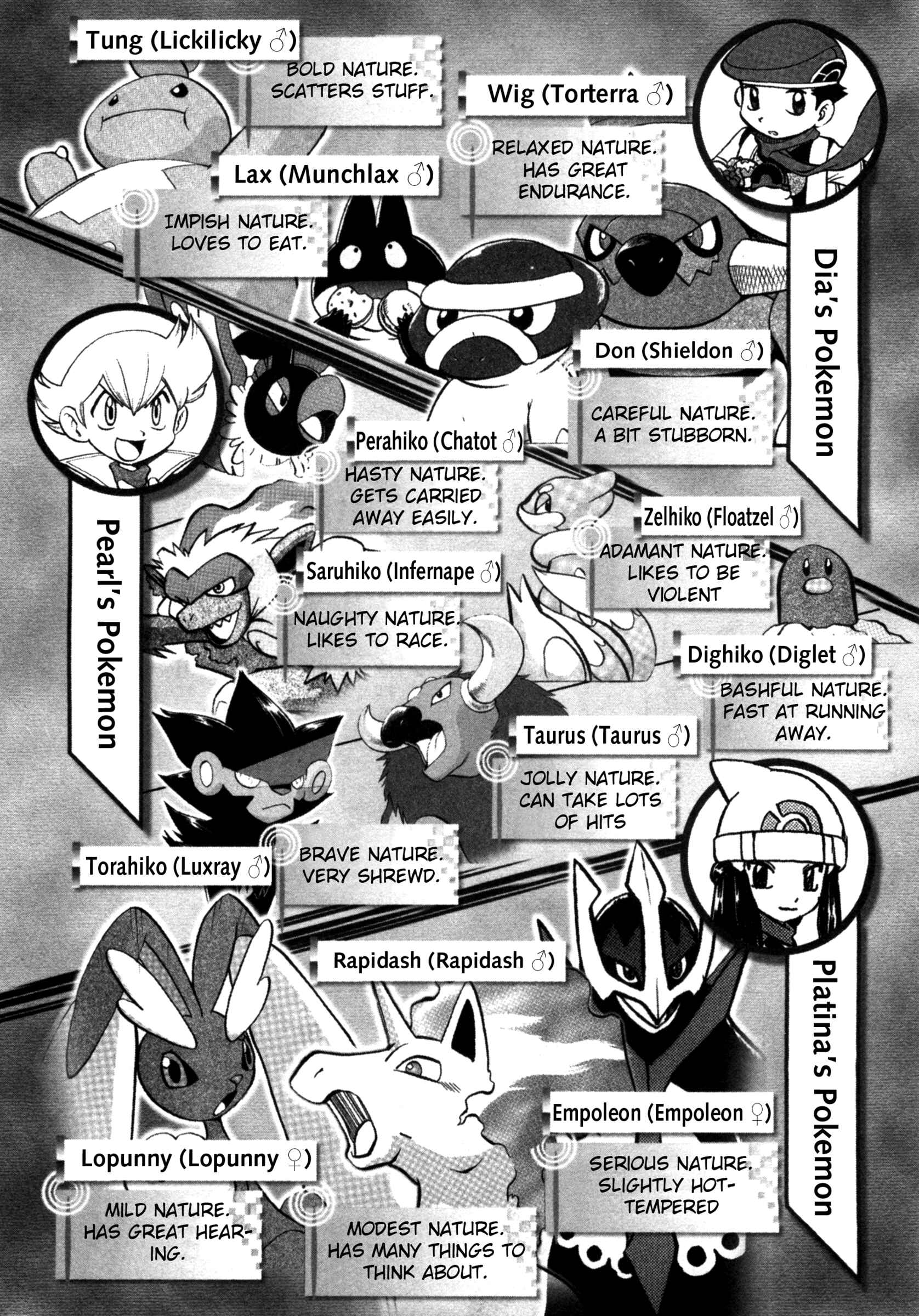 Page 7 Chapter 405 Pokémon SPECIAL