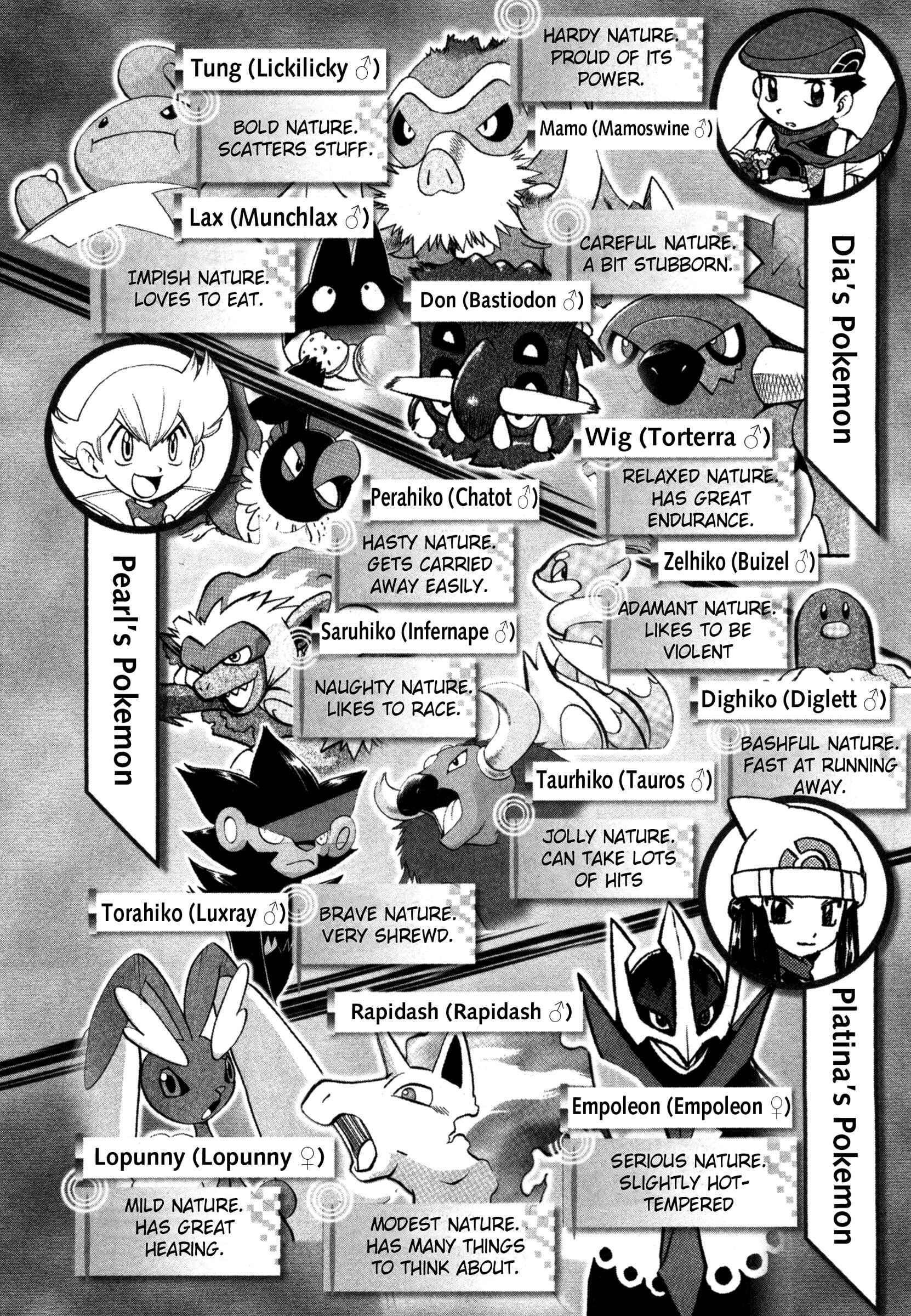 Page 7 Chapter 413 Pokémon SPECIAL