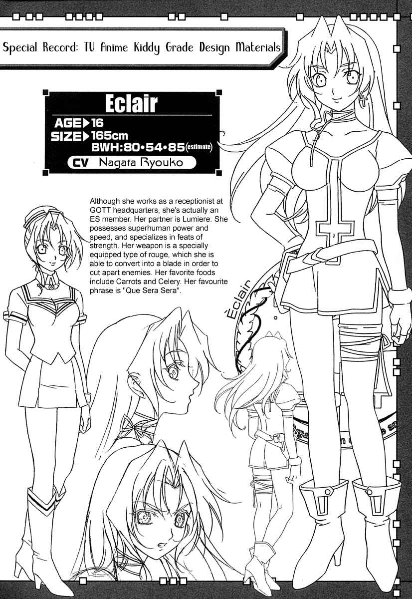 Page 30 Chapter 6 Kiddy Grade: Reverse