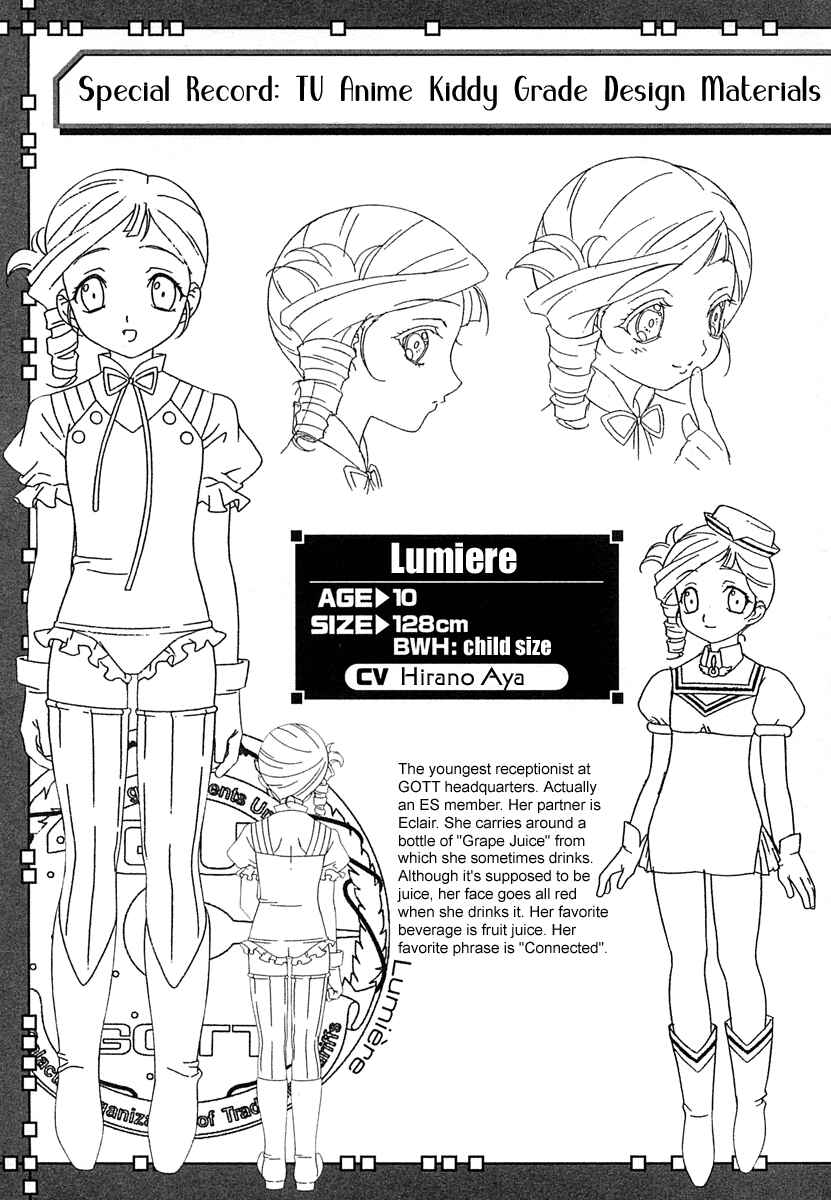 Page 31 Chapter 6 Kiddy Grade: Reverse