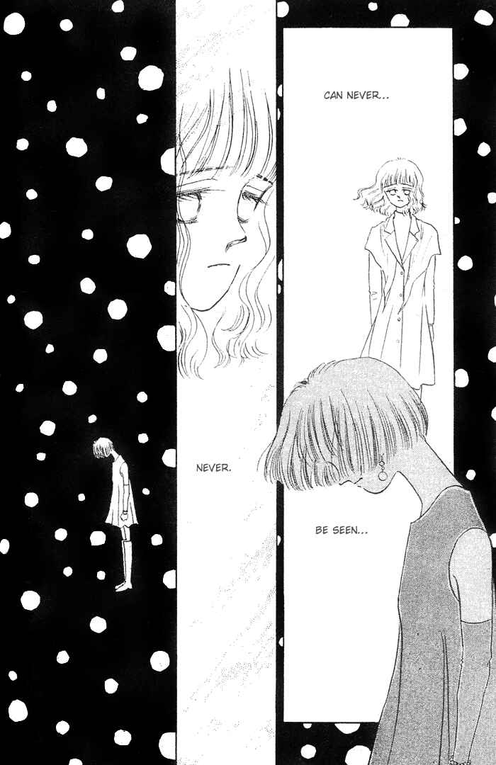 Page 58 Chapter 2 Your Smile