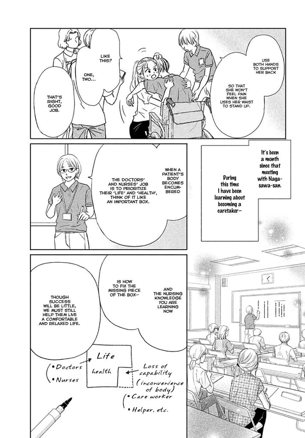 Page 7 Chapter 21 Perfect World