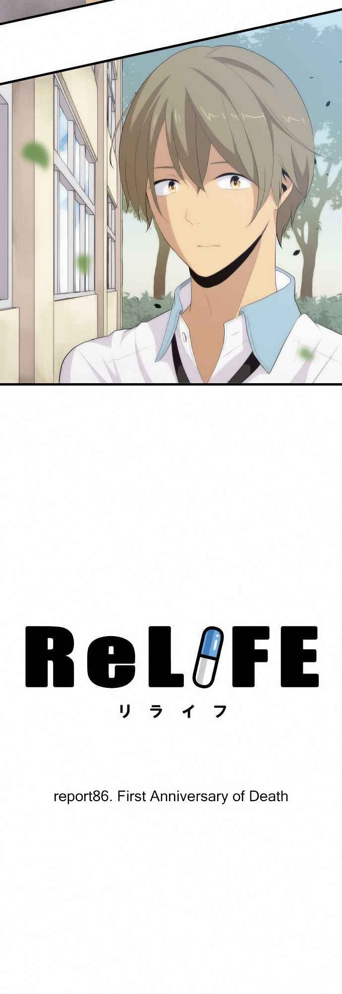 Page 4 Chapter 86 ReLIFE