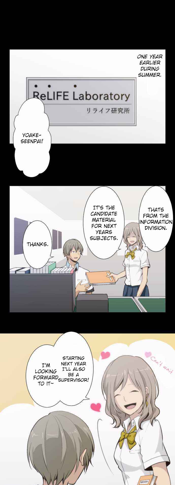 Page 1 Chapter 54 ReLIFE