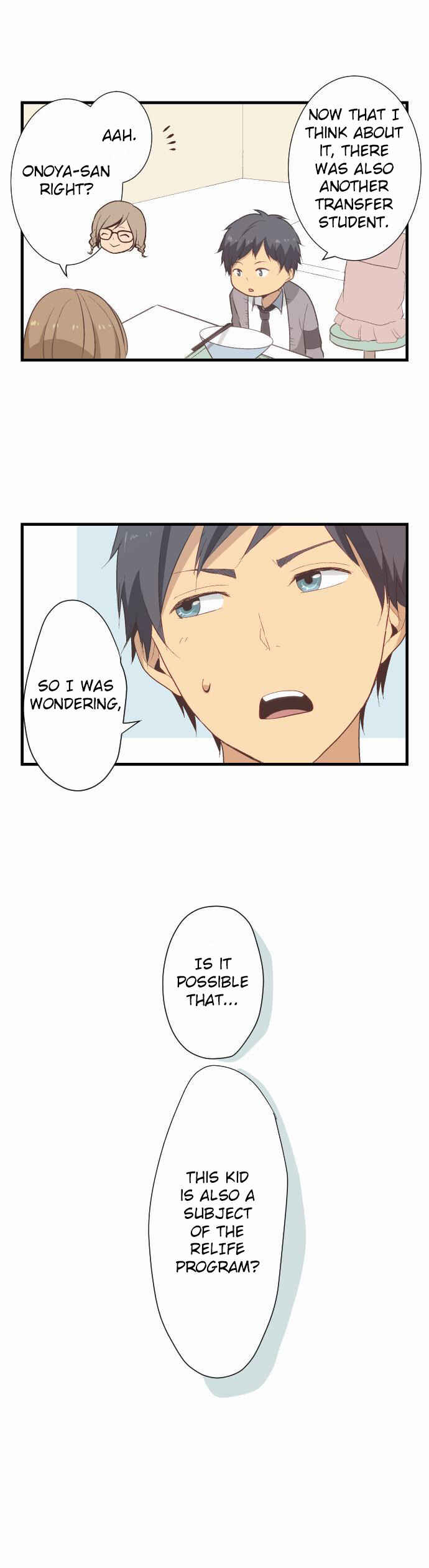 Page 1 Chapter 13 ReLIFE