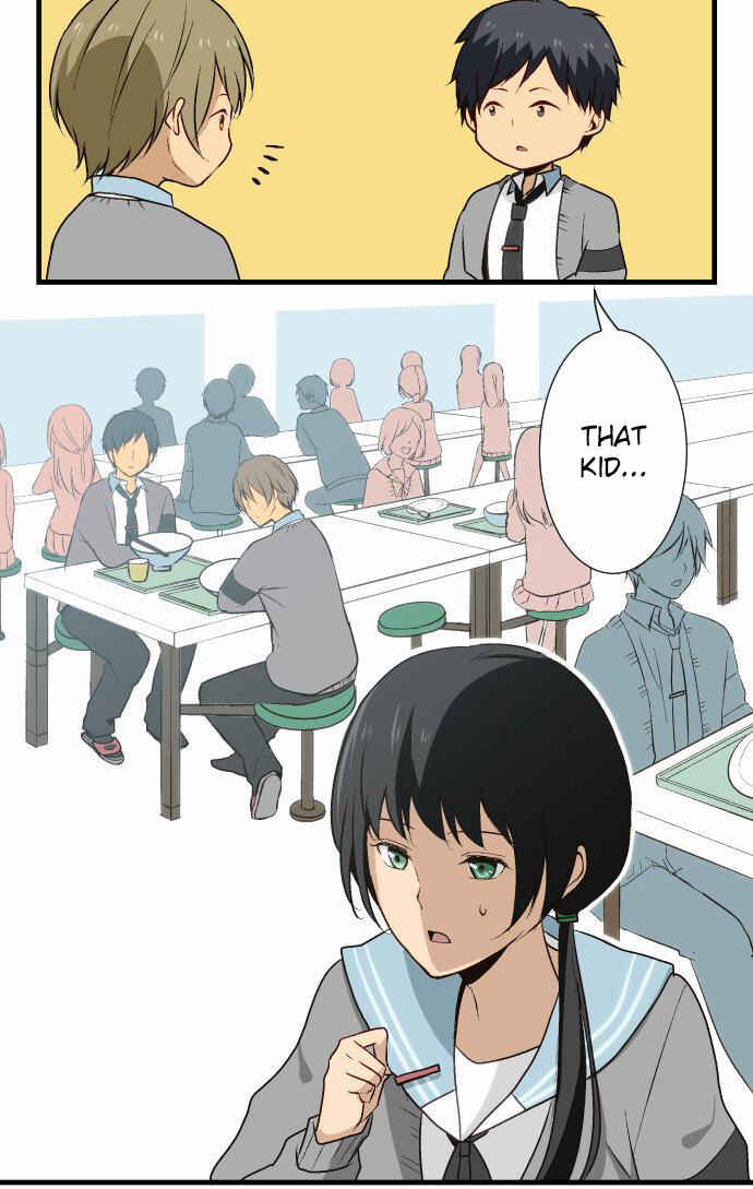 Page 13 Chapter 13 ReLIFE
