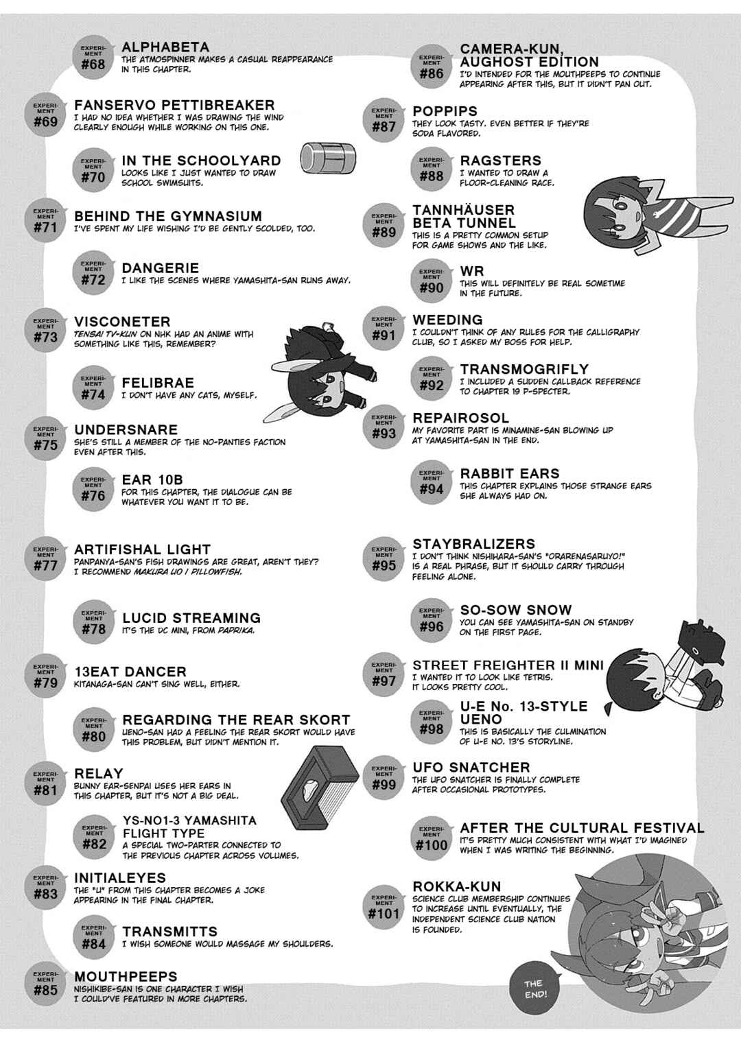 Page 17 Chapter 101 Ueno-san wa Bukiyou