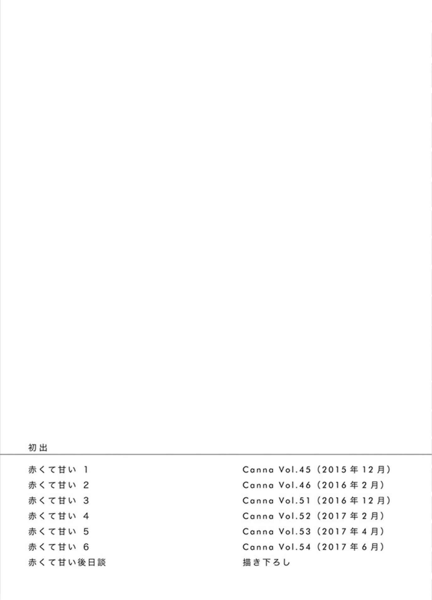 Page 30 Chapter 7 Akakute Amai